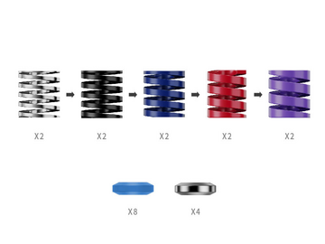Ad: Performance Kit for CRP2