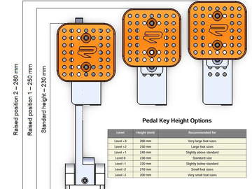 Ad: SRP® Extension for SRP® GT-R & Formula Keys