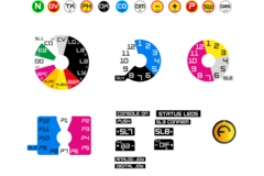 Ad: 10% OFF - Premium Stickers – FSW Series 3 style